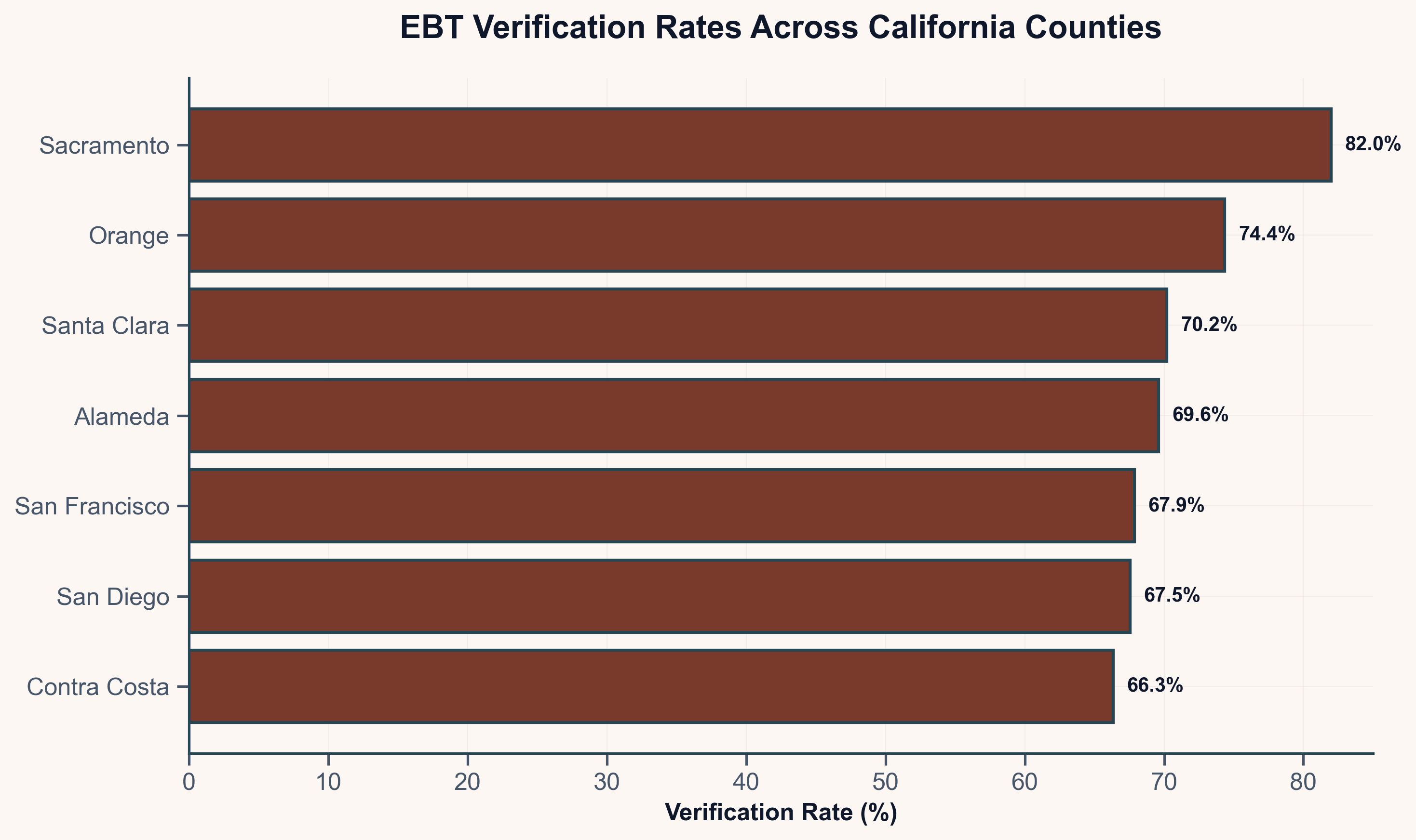 The Retail Density Paradox: Why More Stores Mean Worse Data
