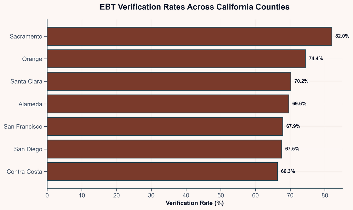 The Retail Density Paradox: Why More Stores Mean Worse Data