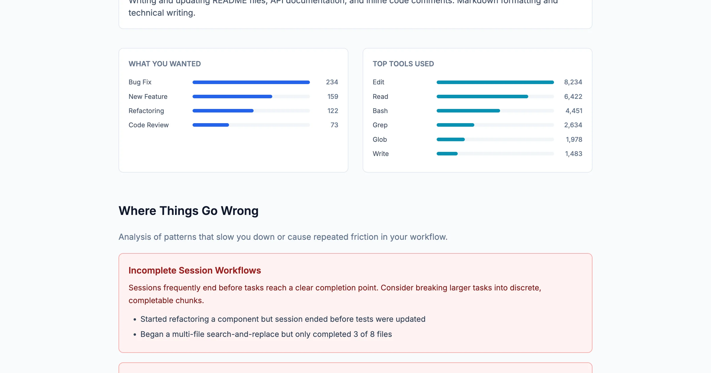 Claude Code Insights Where Things Go Wrong section showing friction categories like Incomplete Session Workflows and Chained Tasks Without Prioritization with specific examples